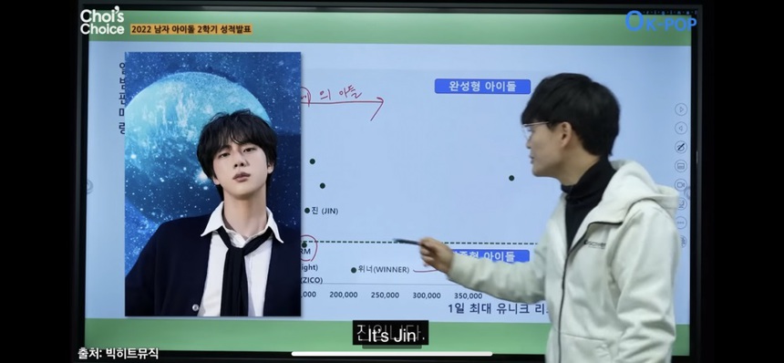 Tổng thư ký của KMCA: Jin BTS là một 'thần tượng toàn diện' - Ảnh 9.