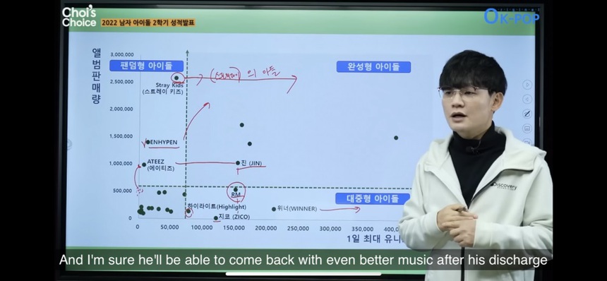 Tổng thư ký của KMCA: Jin BTS là một 'thần tượng toàn diện' - Ảnh 10.