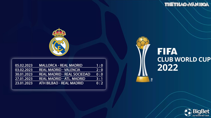 Nhận định, soi kèo Al Ahly vs Real Madrid (02h00, 9/2), bán kết FIFA Club World Cup 2023 - Ảnh 7.