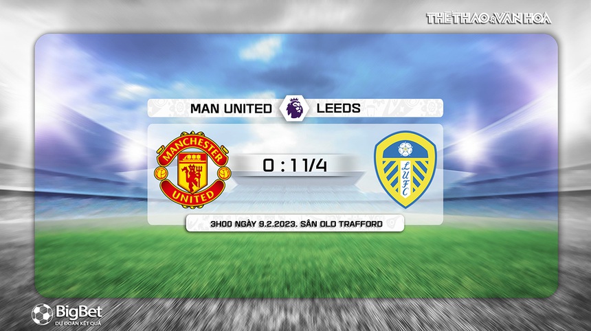 Nhận định, soi kèo MU vs Leeds (03h00, 9/2), Ngoại hạng Anh bù vòng 8 - Ảnh 9.