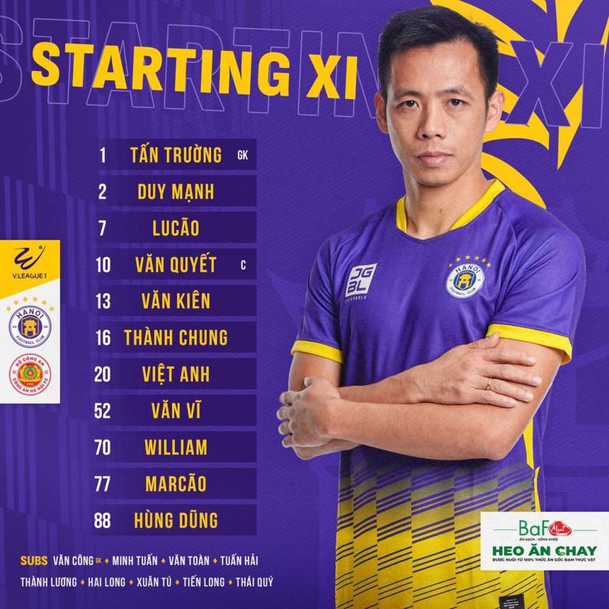 Link xem trực tiếp bóng đá Hà Nội FC vs CAHN (19h15 hôm nay) - Ảnh 3. Link xem trực tiếp bóng đá Hà Nội FC vs CAHN (19h15 hôm nay) - Ảnh 3.