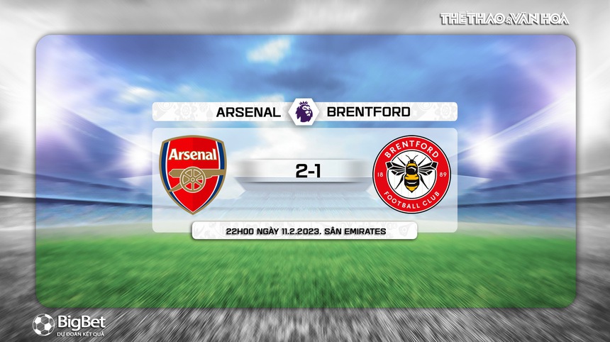 Dự đoán kết quả Arsenal vs Brentford