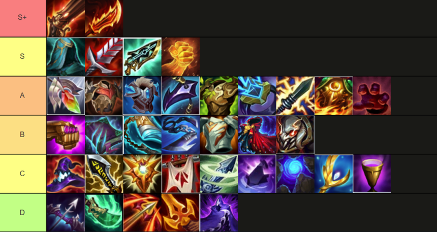 Đấu Trường Chân Lý: Độc lạ đội hình Jax - Tin Tặc từ các cao thủ - Ảnh 4.