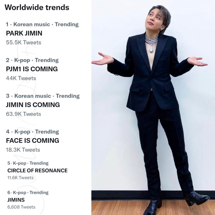 Album solo đầu tay của Jimin BTS gây bùng nổ mạng xã hội dù chưa phát hành - Ảnh 2.