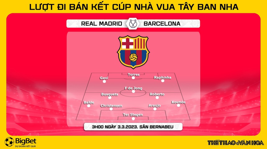Nhận định, soi kèo Real Madrid vs Barcelona (3h00, 3/3), bán kết Cúp nhà Vua - Ảnh 4.
