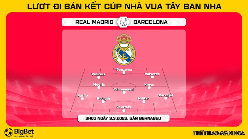 Nhận định, soi kèo Real Madrid vs Barcelona (3h00, 3/3), bán kết Cúp nhà Vua - Ảnh 3.