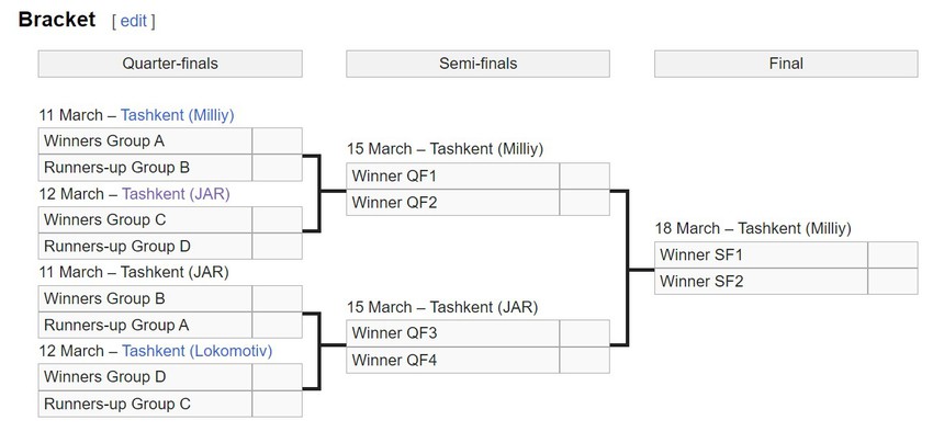 Hạ đẹp Úc và dẫn đầu 'bảng tử thần', U20 Việt Nam tiến bước tới giấc mơ World Cup - Ảnh 5.