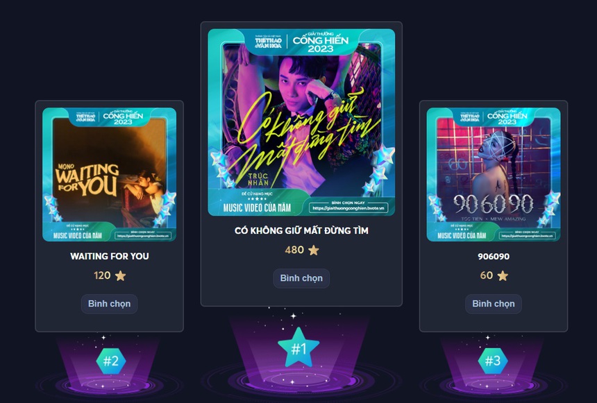 Bình chọn vòng 2 Giải Cống hiến Âm nhạc: Noo Phước Thịnh, Mỹ Tâm, Wren Evans 'không đối thủ' - Ảnh 1. Bình chọn vòng 2 Giải Cống hiến Âm nhạc: Noo Phước Thịnh, Mỹ Tâm, Wren Evans 'không đối thủ' - Ảnh 1.