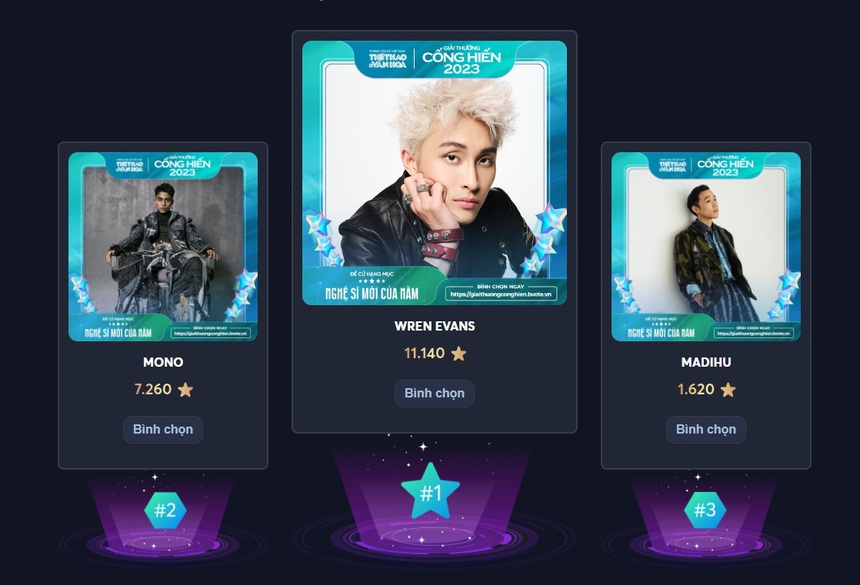 Bình chọn vòng 2 Giải Cống hiến Âm nhạc: Noo Phước Thịnh, Mỹ Tâm, Wren Evans 'không đối thủ' - Ảnh 5. Bình chọn vòng 2 Giải Cống hiến Âm nhạc: Noo Phước Thịnh, Mỹ Tâm, Wren Evans 'không đối thủ' - Ảnh 5.