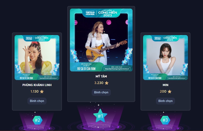 Bình chọn vòng 2 Giải Cống hiến Âm nhạc: Noo Phước Thịnh, Mỹ Tâm, Wren Evans 'không đối thủ' - Ảnh 4. Bình chọn vòng 2 Giải Cống hiến Âm nhạc: Noo Phước Thịnh, Mỹ Tâm, Wren Evans 'không đối thủ' - Ảnh 4.