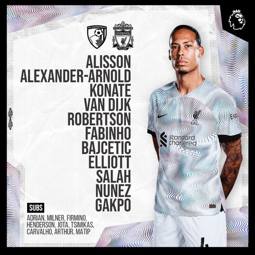 Link xem trực tiếp bóng đá Bournemouth vs Liverpool trên K+ - Ảnh 6.