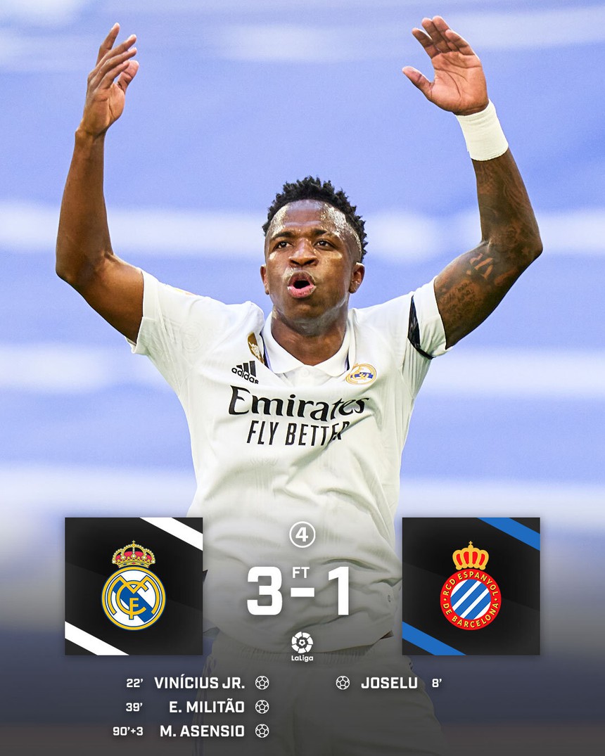 Bị thủng lưới bất ngờ, Real Madrid thắng ngược đầy bản lĩnh khiến Barca lo lắng - Ảnh 6.