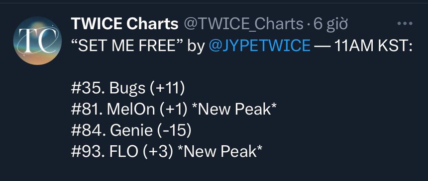 Thành tích nhạc số tụt dốc, TWICE giờ còn bị tố 'copy' đối thủ 1 thời BLACKPINK trong MV mới? - Ảnh 4. Thành tích nhạc số tụt dốc, TWICE giờ còn bị tố 'copy' đối thủ 1 thời BLACKPINK trong MV mới? - Ảnh 4.