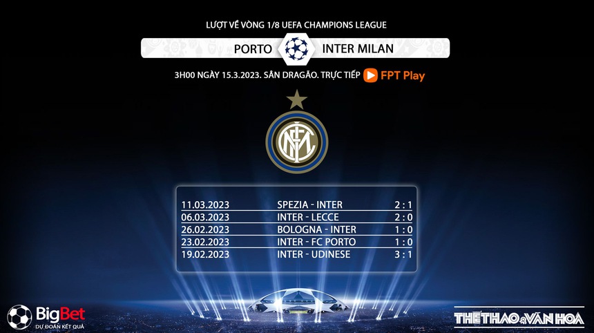 Nhận định, soi kèo Porto vs Inter (3h00, 15/3), Cúp C1 vòng 1/8 - Ảnh 6.