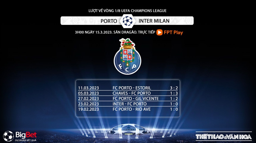 Nhận định, soi kèo Porto vs Inter (3h00, 15/3), Cúp C1 vòng 1/8 - Ảnh 7.
