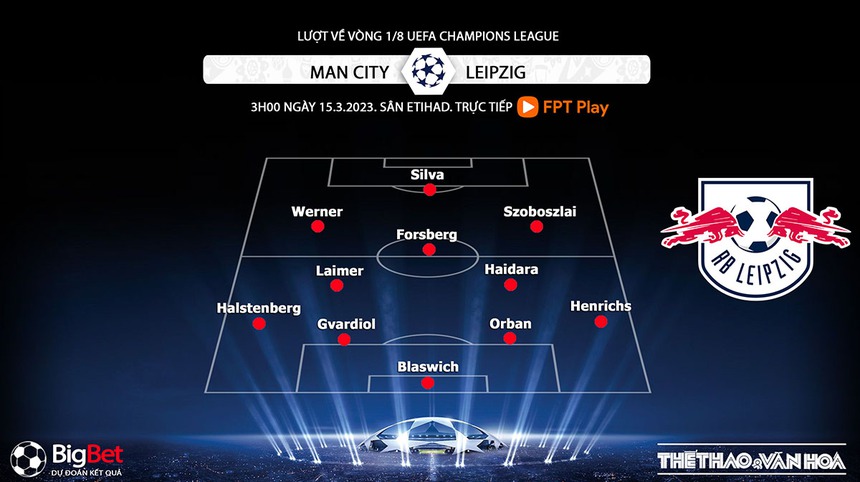 Nhận định, soi kèo Man City vs Leipzig (3h00, 15/3), Cúp C1 vòng 1/8 lượt về - Ảnh 5.