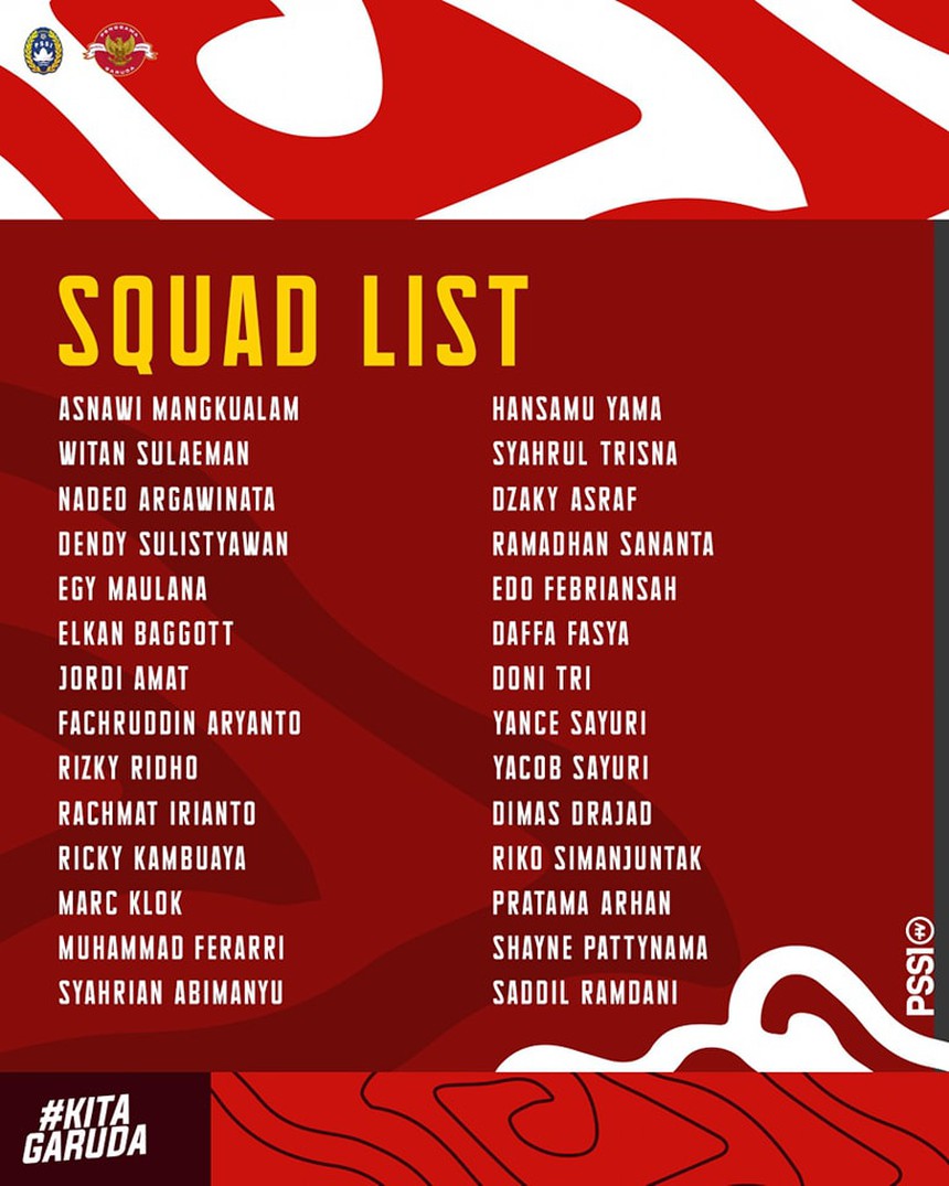 ĐT Việt Nam ngồi nhìn Thái Lan đá giao hữu, giấc mơ World Cup của HLV Troussier đối mặt thực tế phũ phàng - Ảnh 3.