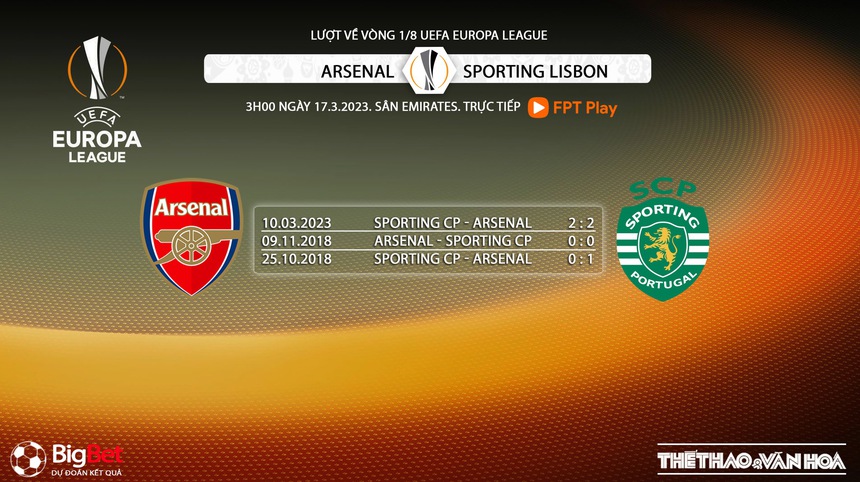 Nhận định, soi kèo Arsenal vs Sporting (3h00, 17/3), vòng 1/8 Cúp C2 - Ảnh 5.