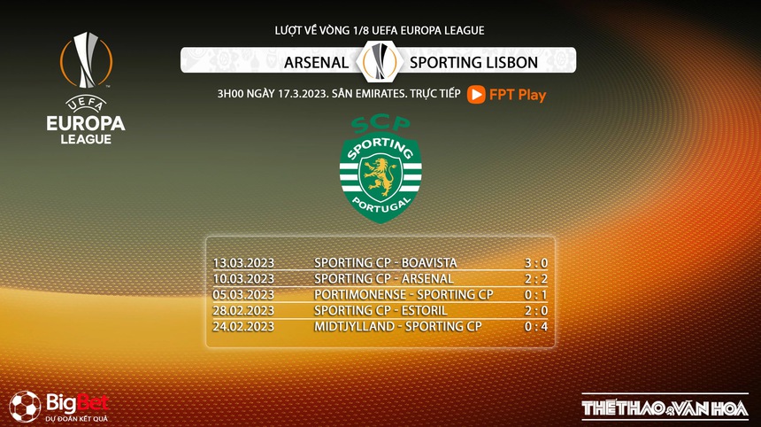 Nhận định, soi kèo Arsenal vs Sporting (3h00, 17/3), vòng 1/8 Cúp C2 - Ảnh 7.