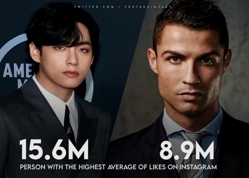 Vượt nhiều sao quốc tế, V BTS là người có ảnh hưởng hàng đầu trên Instagram - Ảnh 2.