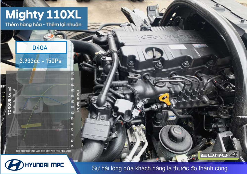 Hyundai Mighty 110XL thùng siêu dài 6.3 mét - Ảnh 4.