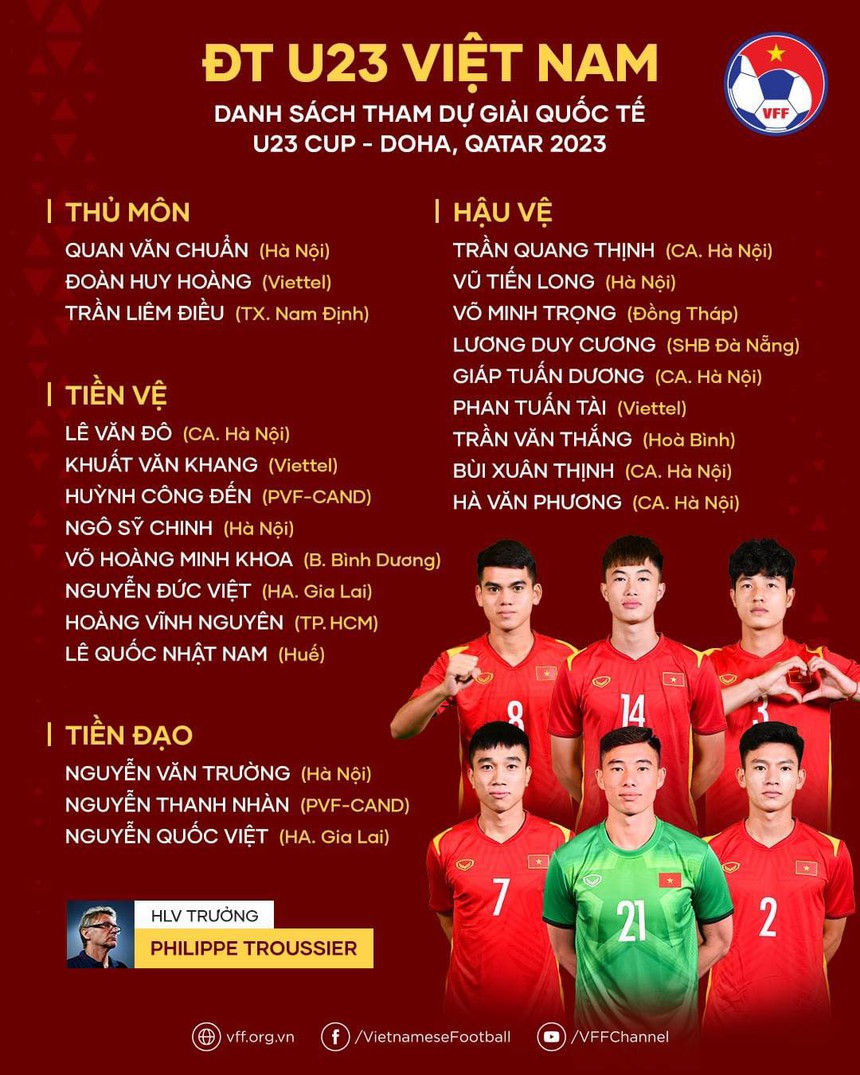U23 Việt Nam, U22 Việt Nam, Doha Cup, Doha Cup 2023, Troussier, HLV Troussier