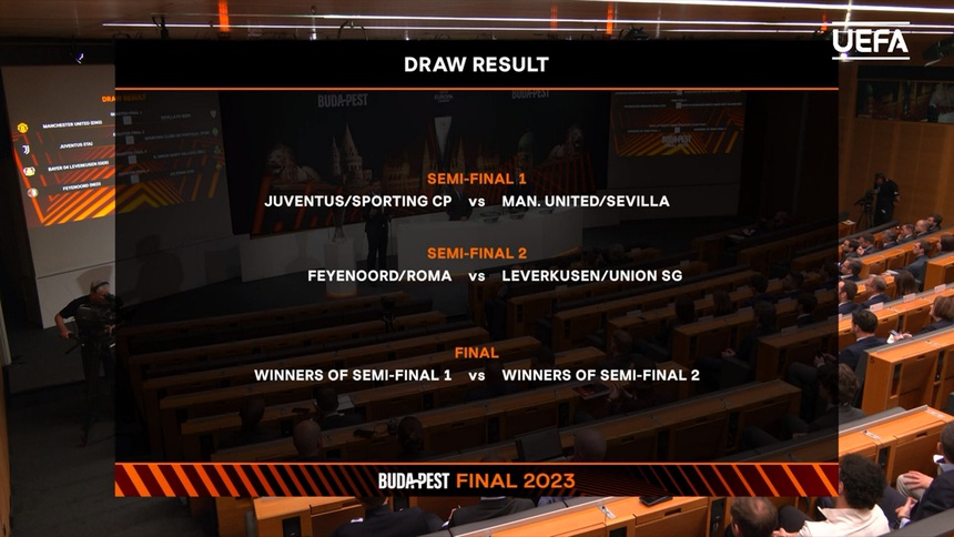 Kết quả bốc thăm tứ kết Cúp C2: MU chưa hết duyên với La Liga - Ảnh 2.