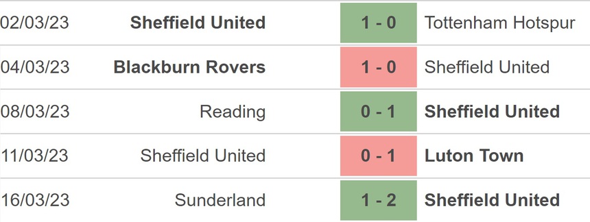 Nhận định, soi kèo Sheffield vs Blackburn (19h00, 19/3), FA Cup vòng tứ kết - Ảnh 3.