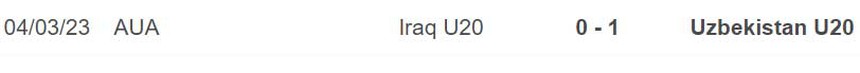 Nhận định, soi kèo U20 Iraq vs U20 Uzbekistan (21h00, 18/3), chung kết U20 Châu Á - Ảnh 3.