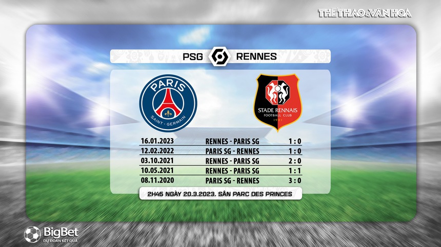 Nhận định, soi kèo PSG vs Rennes (23h05, 19/3), vòng 28 Ligue 1 - Ảnh 5.