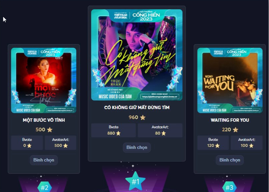 Bình chọn vòng 2 giải Cống hiến Âm nhạc: Cuộc đua sát sao của Wren Evans và MONO - Ảnh 2.