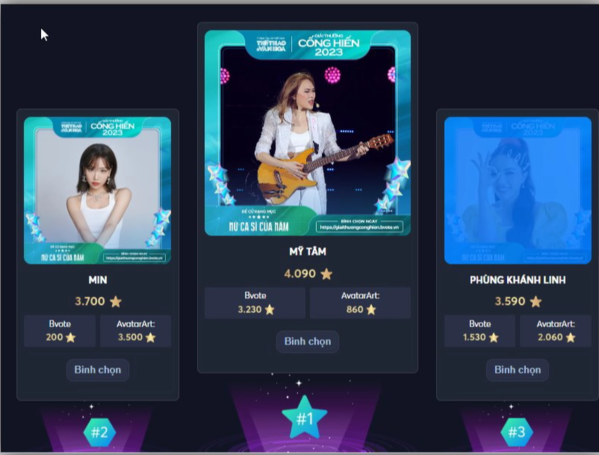 Bình chọn vòng 2 giải Cống hiến Âm nhạc: Cuộc đua sát sao của Wren Evans và MONO - Ảnh 5.