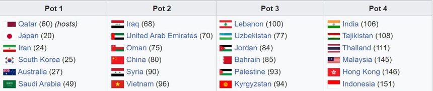 Tin nóng bóng đá tối 2/3: Báo Úc khen ngợi U20 Việt Nam - Ảnh 4.