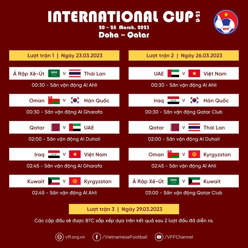 Lịch thi đấu U23 Việt Nam tại Doha Cup 2023 - Ảnh 3. Lịch thi đấu U23 Việt Nam tại Doha Cup 2023 - Ảnh 3.