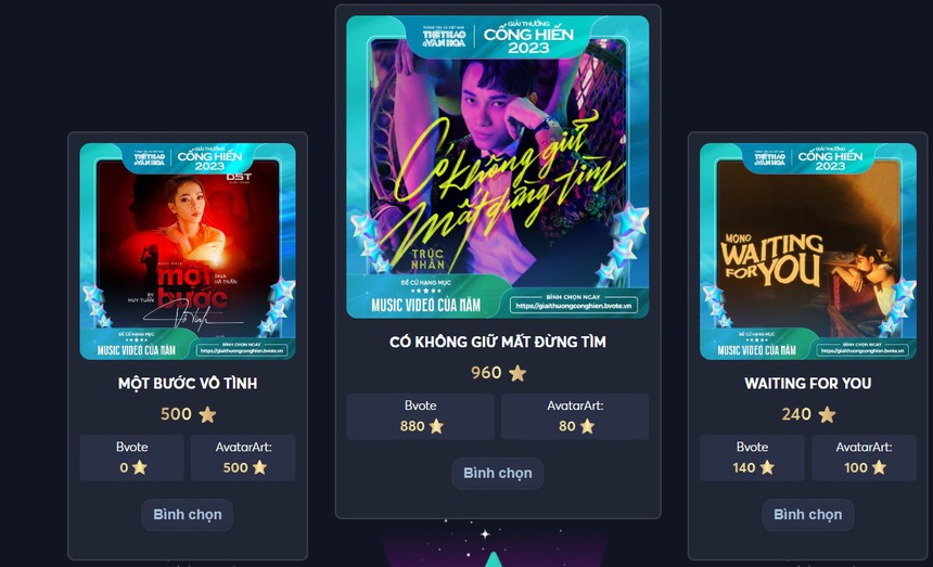 'Hướng tới Lễ trao giải Cống hiến 2023' - Đề cử hạng mục Music Video của năm: Cuộc đua 'tốc độ' của người trẻ - Ảnh 1.