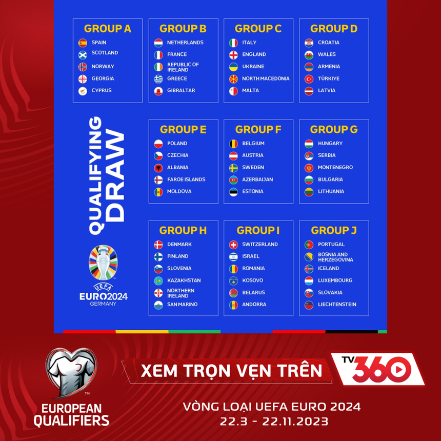 TV360 phát sóng độc quyền vòng loại Euro 2024 - Ảnh 5.