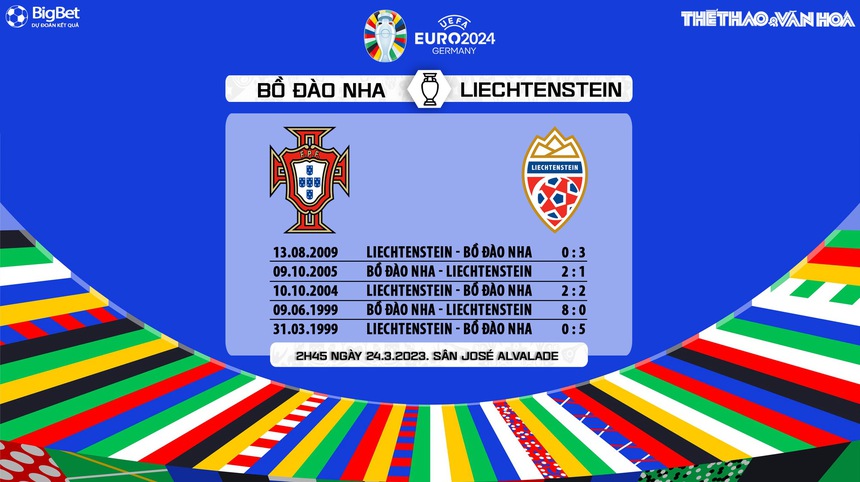 Nhận định, soi kèo Bồ Đào Nha vs Liechtenstein (2h45, 24/3), vòng loại EURO 2024 bảng J - Ảnh 5.