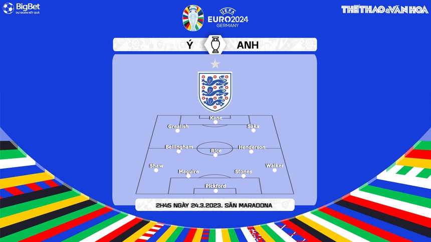Nhận định, soi kèo Ý vs Anh (2h45, 24/3), vòng loại EURO 2024 bảng C - Ảnh 4. Nhận định, soi kèo Ý vs Anh (2h45, 24/3), vòng loại EURO 2024 bảng C - Ảnh 4.