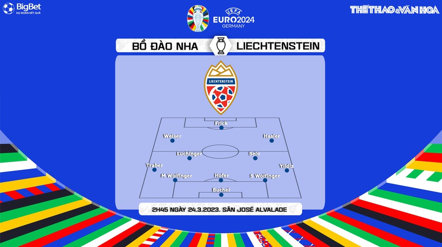 Nhận định, soi kèo Bồ Đào Nha vs Liechtenstein (2h45, 24/3), vòng loại EURO 2024 bảng J - Ảnh 4.