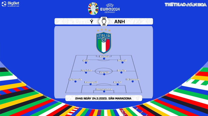 Nhận định, soi kèo Ý vs Anh (2h45, 24/3), vòng loại EURO 2024 bảng C - Ảnh 3. Nhận định, soi kèo Ý vs Anh (2h45, 24/3), vòng loại EURO 2024 bảng C - Ảnh 3.