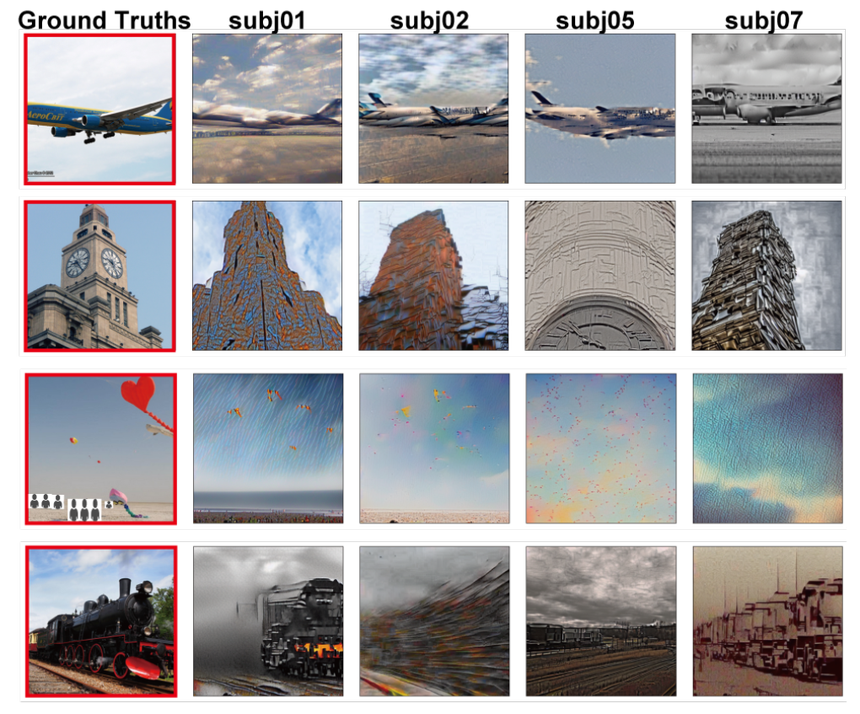 Đột phá trong khả năng đọc suy nghĩ: Một công cụ AI có thể tái tạo lại hình ảnh con người nhìn thấy - Ảnh 4. Đột phá trong khả năng đọc suy nghĩ: Một công cụ AI có thể tái tạo lại hình ảnh con người nhìn thấy - Ảnh 4.