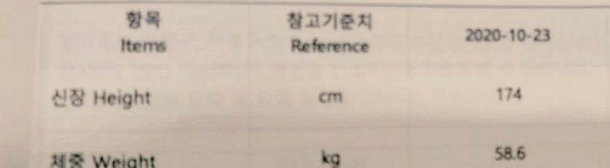 Fan khen ngợi nỗ lực duy trì vóc dáng của Jimin BTS cho màn solo - Ảnh 3.