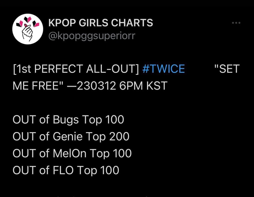 TWICE đã hết thời? - Ảnh 3.