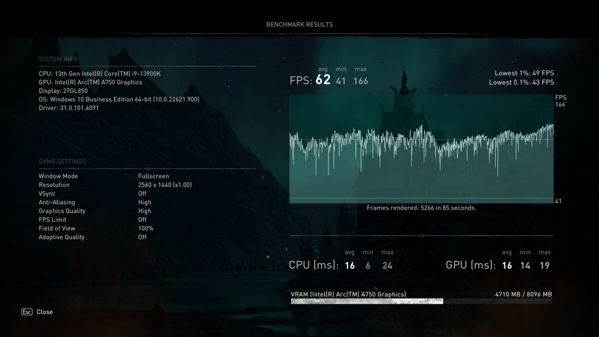 Đánh giá Intel Arc A750: Lựa chọn mới cho GPU phân khúc tầm trung - Ảnh 16.