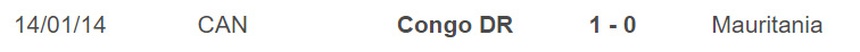 Nhận định, soi kèo Congo vs Mauritania (20h00, 24/3), vòng loại Giải vô địch châu Phi - Ảnh 2.