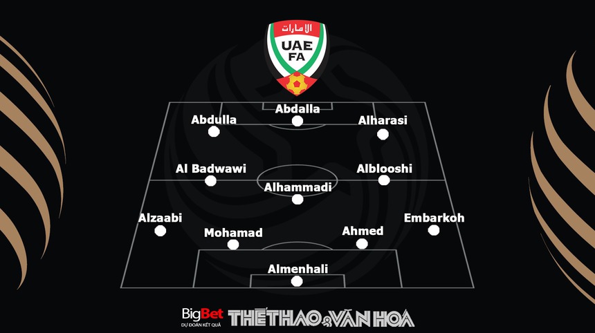 Nhận định, soi kèo U23 Việt Nam vs U23 UAE (0h30, 26/3), Doha Cup vòng 2 - Ảnh 4.