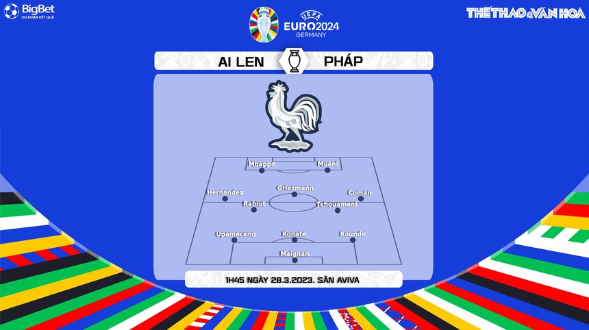 Nhận định, soi kèo Ireland vs Pháp (1h45, 28/3), vòng loại EURO 2024 - Ảnh 3.