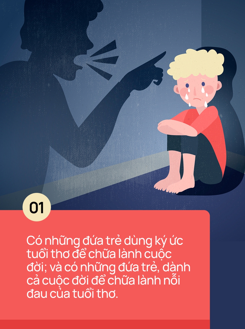 Bất hiếu vì tiết lộ từng bị bố mẹ bạo hành? - Ảnh 1. Bất hiếu vì tiết lộ từng bị bố mẹ bạo hành? - Ảnh 1.