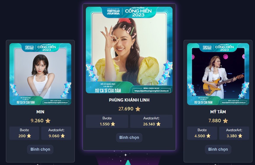 Hướng tới Lễ trao giải Cống hiến 2023 - Đề cử hạng mục Nam/Nữ ca sĩ của năm: Những cá tính không trộn lẫn - Ảnh 1.