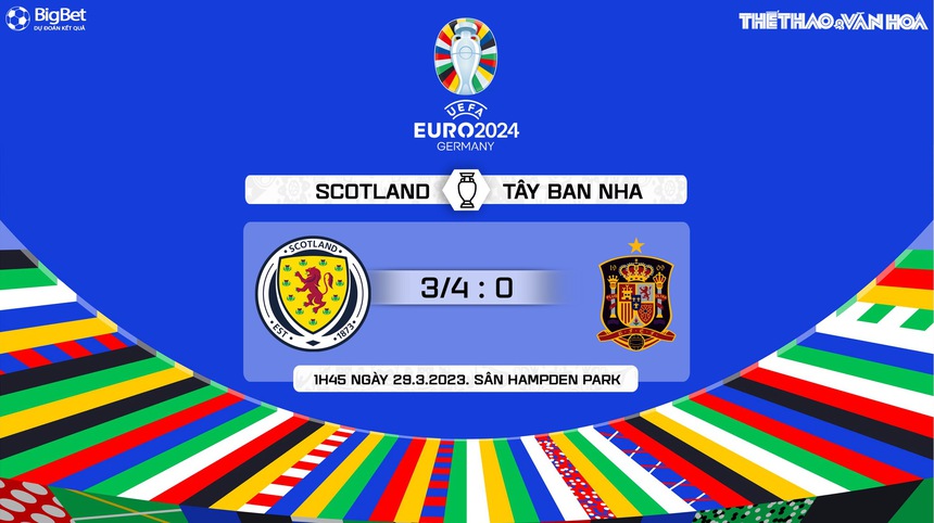 Nhận định, soi kèo Scotland vs Tây Ban Nha (1h45, 29/3), vòng loại EURO 2024 - Ảnh 8.